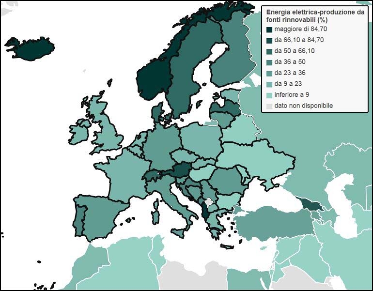 Quanta elettricità dalle rinnovabili in Europa?