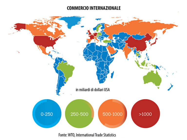 Geo Inclusiva Globalizzazione E Sviluppo Articoli Dlive Geografia