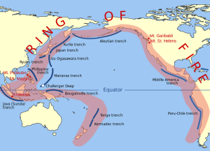 Pacific_Ring_of_Fire.svg