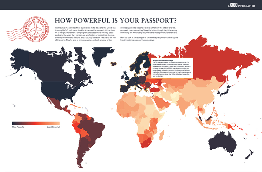 Quanto è potente il tuo passaporto?