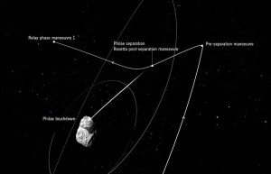 Rosetta_s_trajectory_12_November_node_full_image_2