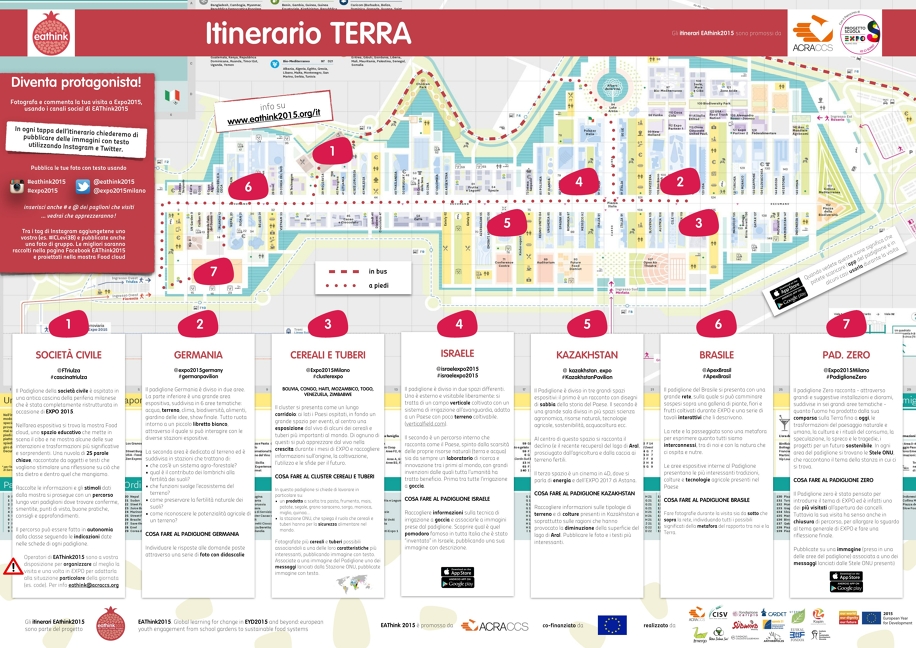 Expo : Itinerario Terra di eathink2015