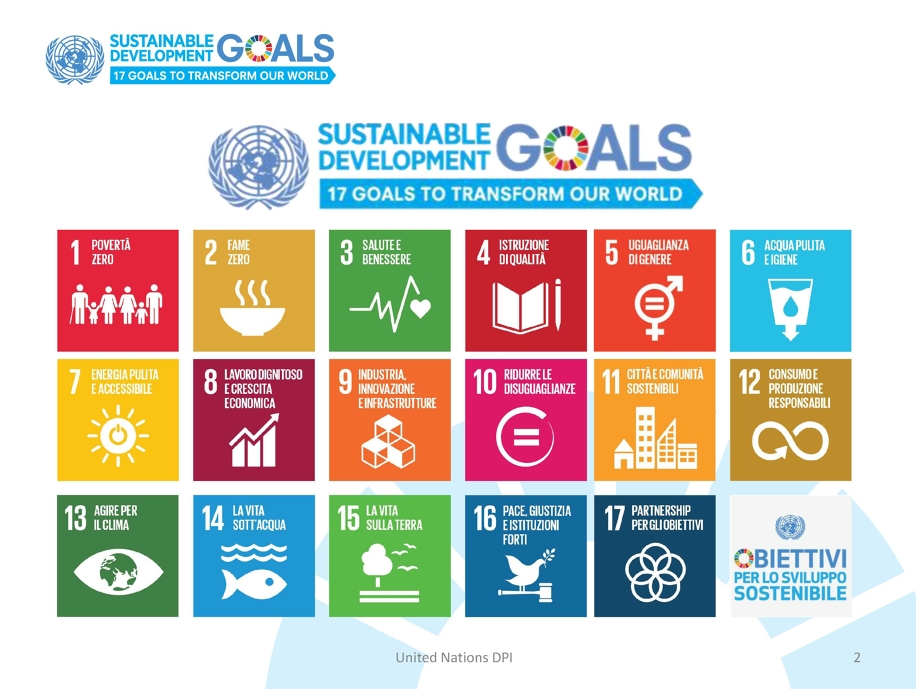Lo sviluppo sostenibile e l’Agenda 2030