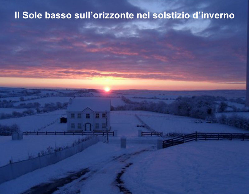 Qual è La Giornata Più Lunga Dell'anno