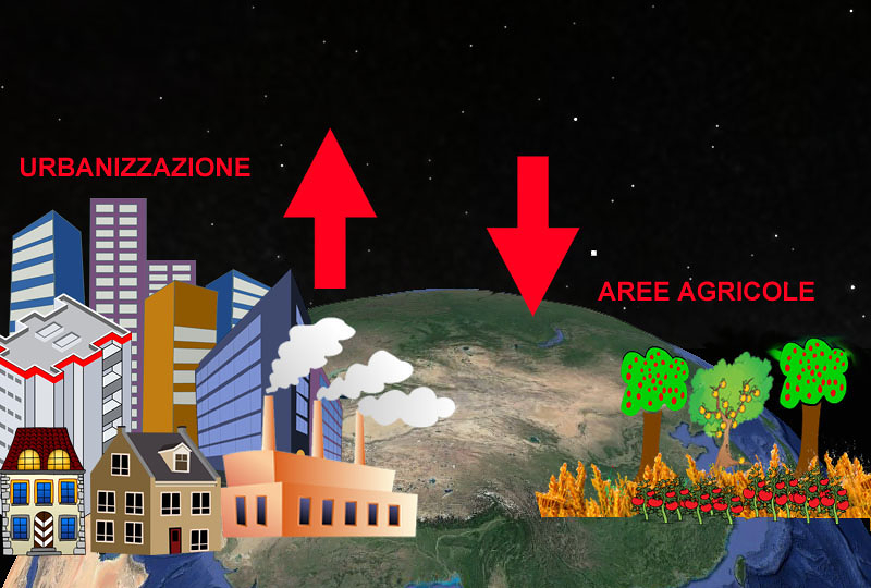 2030: più case, meno campi