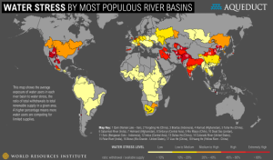 populous_river_basin_stress_