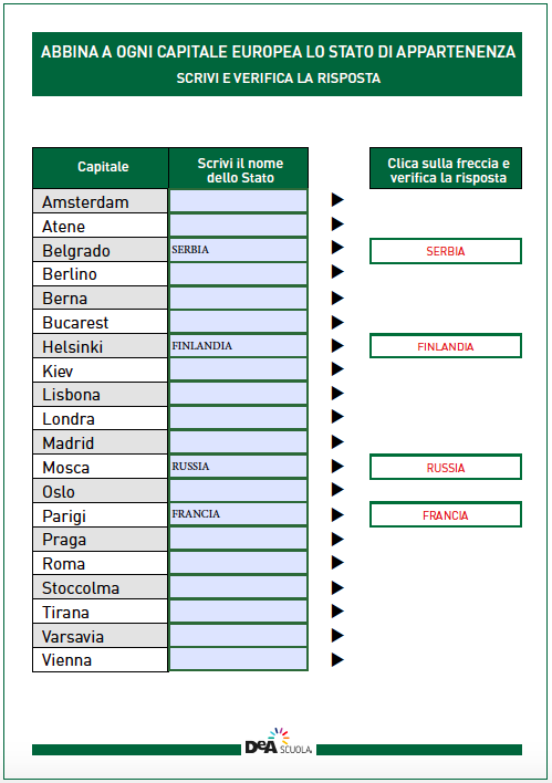 esempio-tabella-capitali-Europa