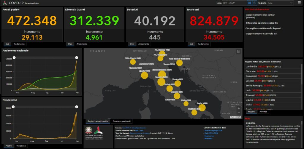 Protezione-Civile-dati-web-pandemia-Italia