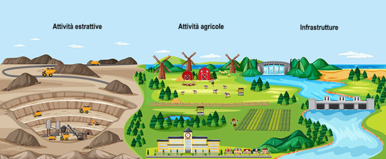 Geofacile 06 Il Clima Articoli Dlive Geografia 8763