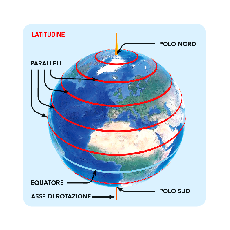 latitudine-equatore-fattore-clima