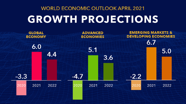 slide-IMPF-crescita-PIL-Tabusi