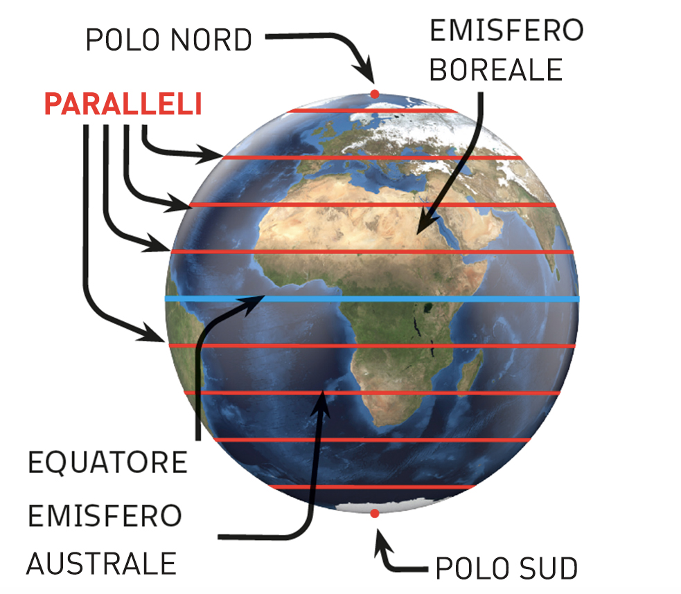 reticolo-geografico-paralleli