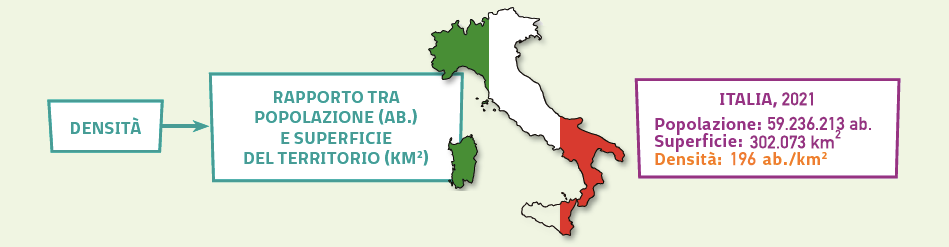parole-popolazione-Italia-densità