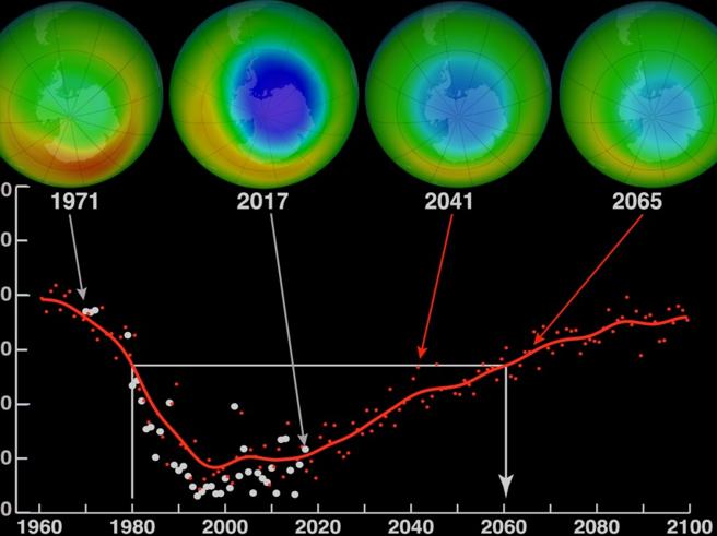 buco-ozono-NASA-2023