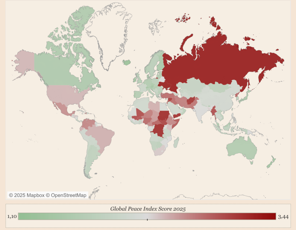 guerre in corso 2025