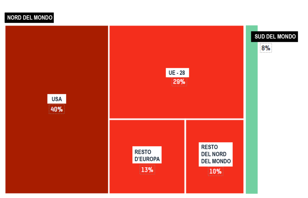 responsabilita-stati-crisi-climatica
