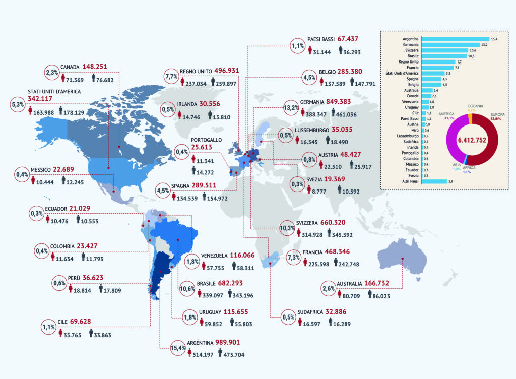 italiani-all-estero-mete-di-destinazione-globale